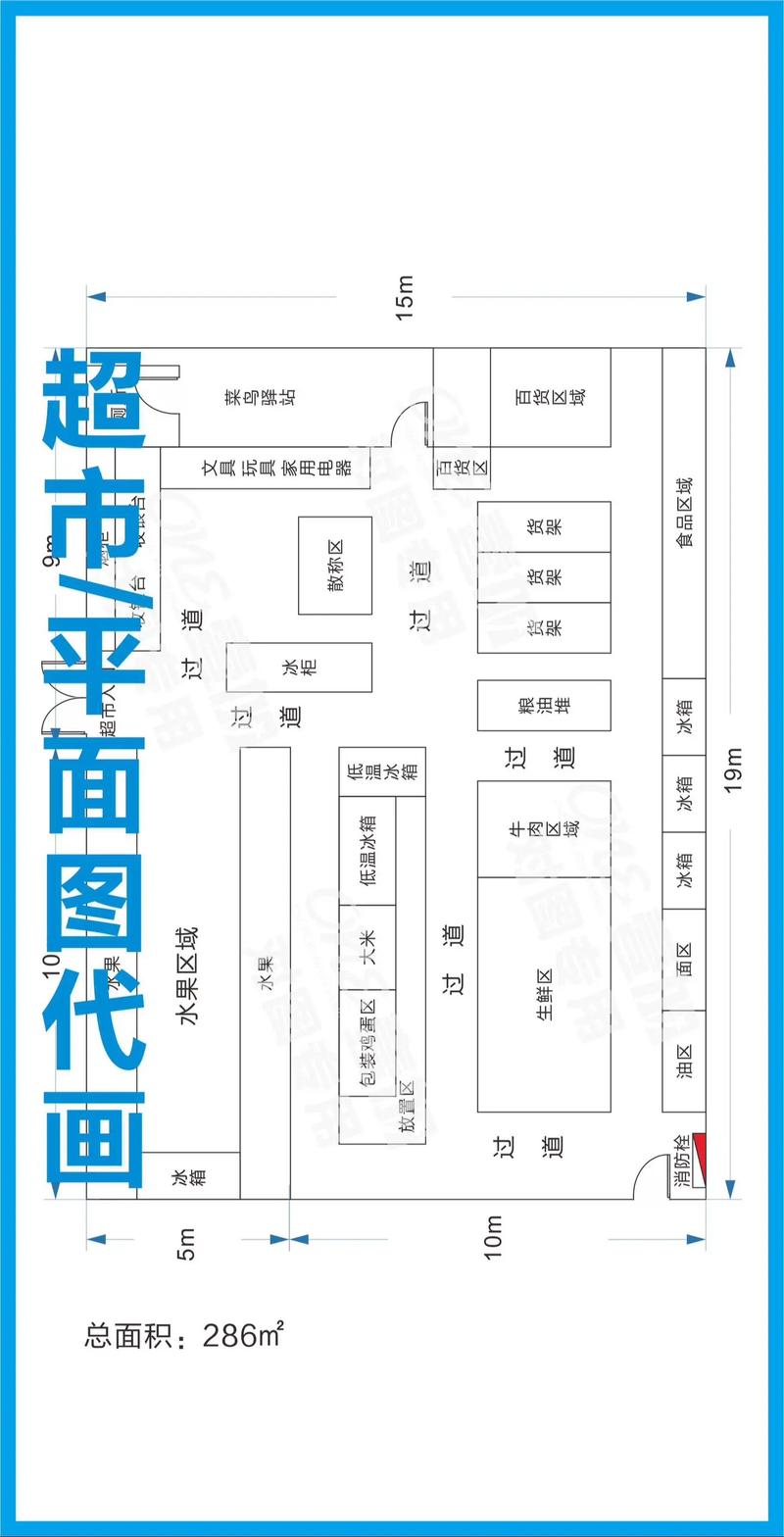 便捷获取超市与便利店平面图 助力预包装食品经营许可证申请